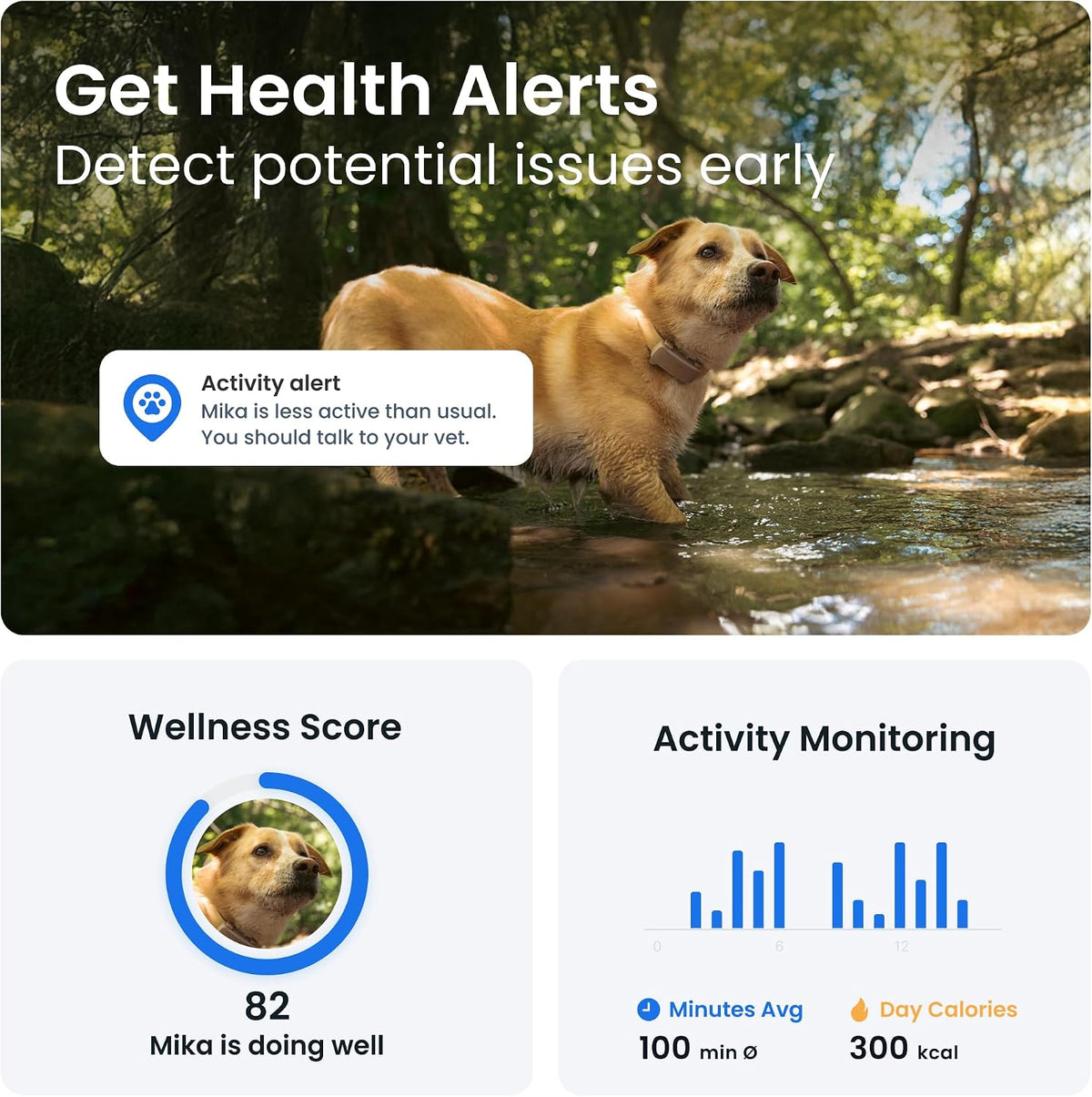 GPS Dog Tracker | 2025 Edition | Market Leader | Real-Time Location Tracking | Escape Alerts | Activity Monitoring | Health Alerts | Bark Monitoring (Brown)