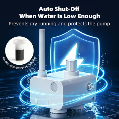 7L Dog Water Fountain 2026 Upgraded with Long-Lasting Pump, 3-Filters